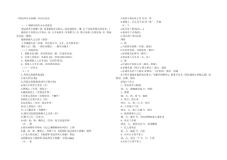 邹忌讽齐王纳谏知识点总结