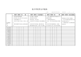 张汴学校学生评教表