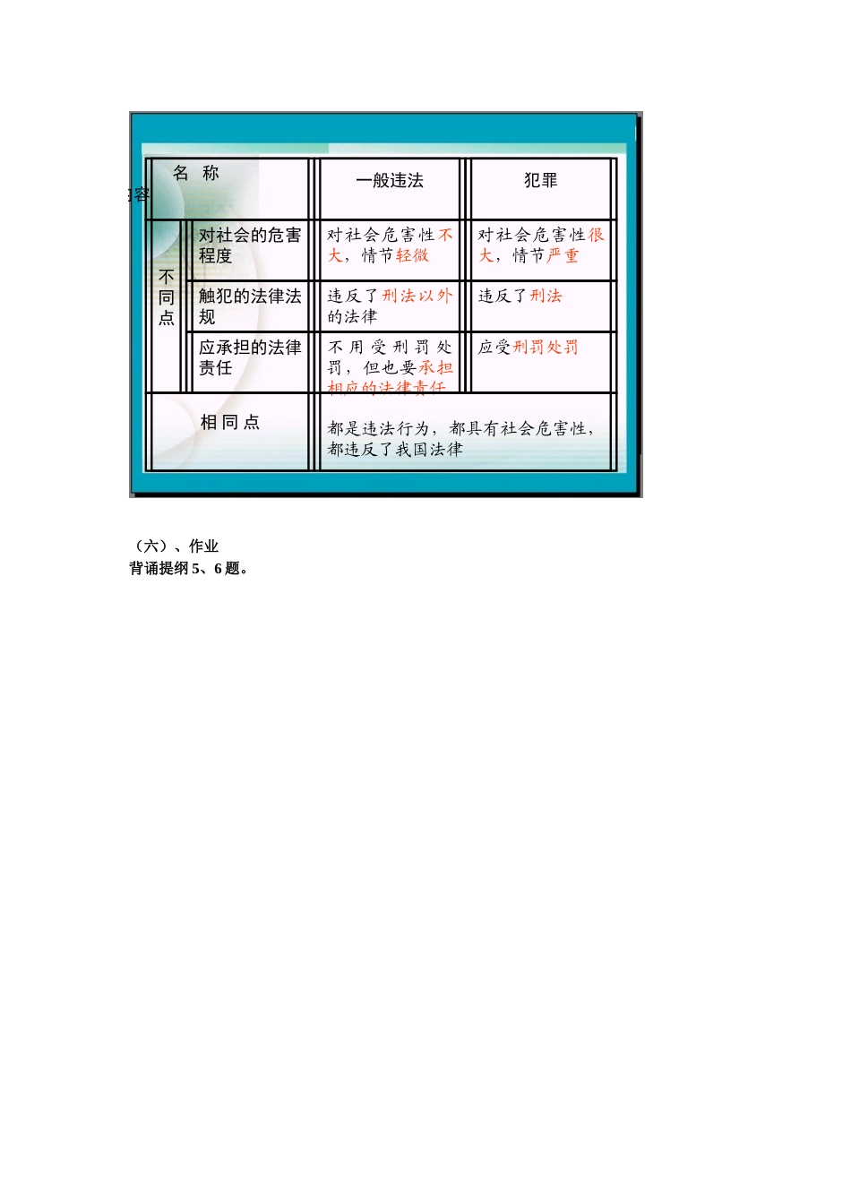 勿以恶小而为之_第3页