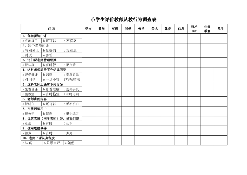 小学生评价教师表_第1页