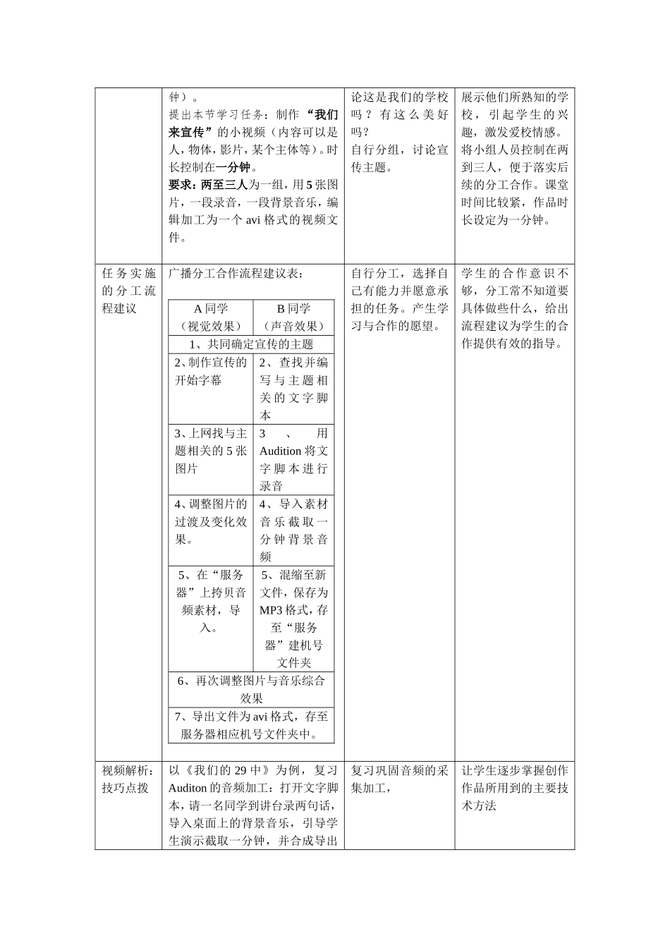 我们来宣传---视频信息的简单合成_第2页