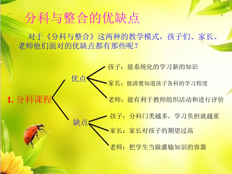 课件《分科与整合》1_第3页