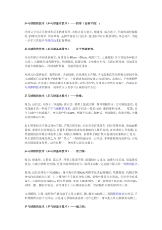 乒乓球推挡技术