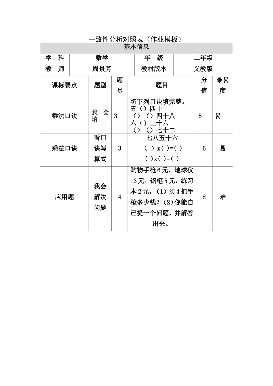 一致性对照表_第1页