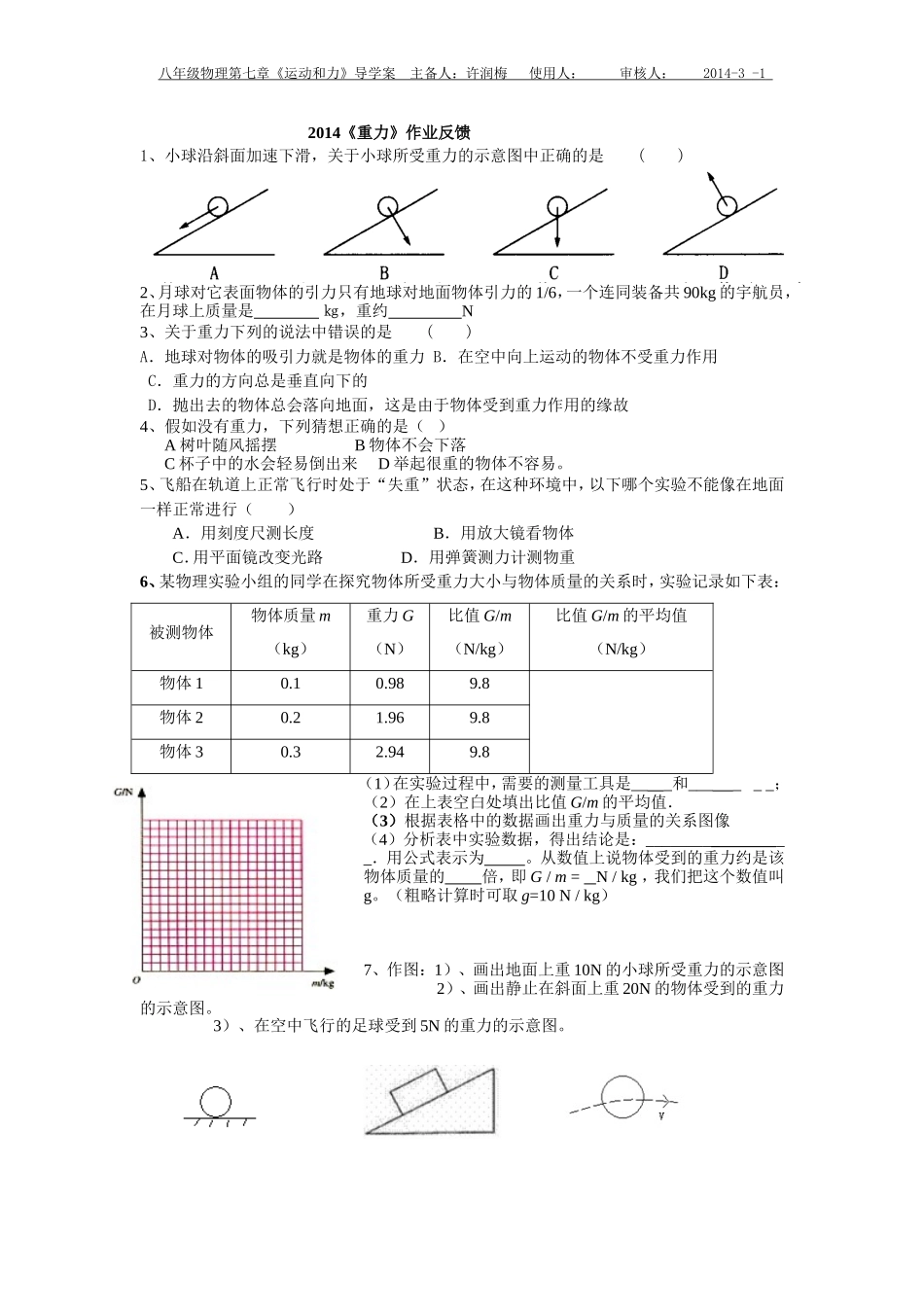 2014《重力》作业反馈_第1页