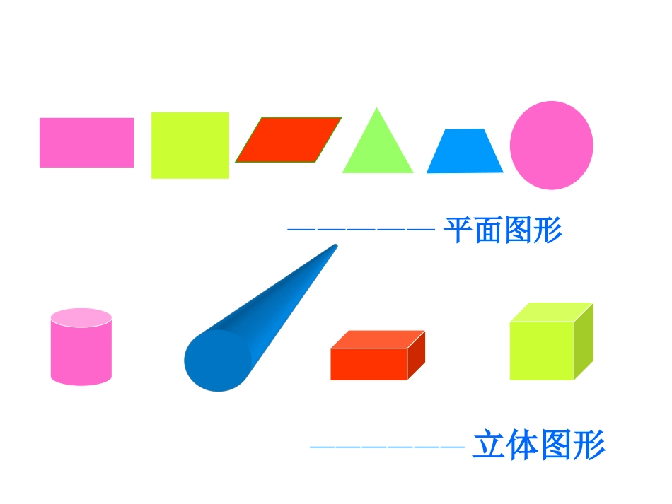 长方体的认识课件_第2页