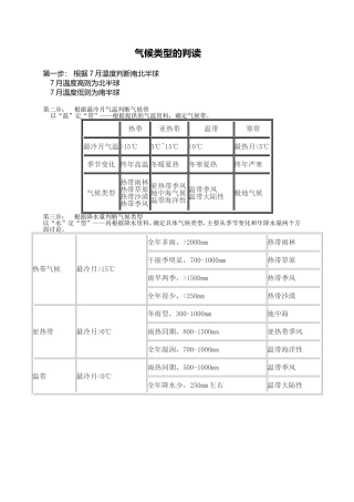 气候类型的判读2