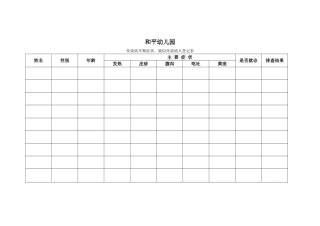 传染病早期症状，疑似登记