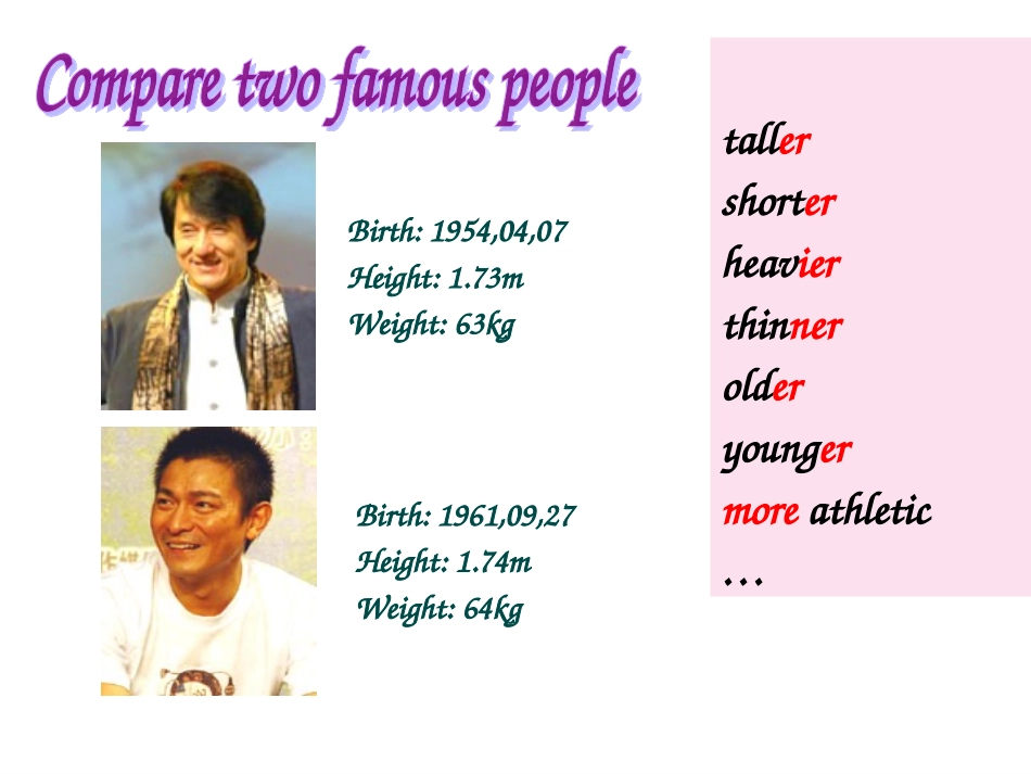 初中英语形容词比较级和最高级课件_第2页