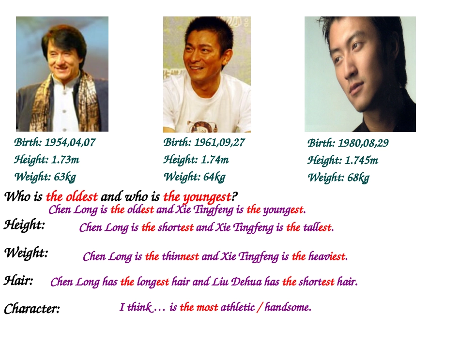 初中英语形容词比较级和最高级课件_第3页