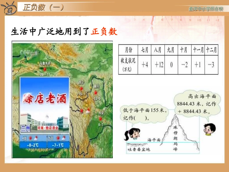 正负数(一)课件_第3页