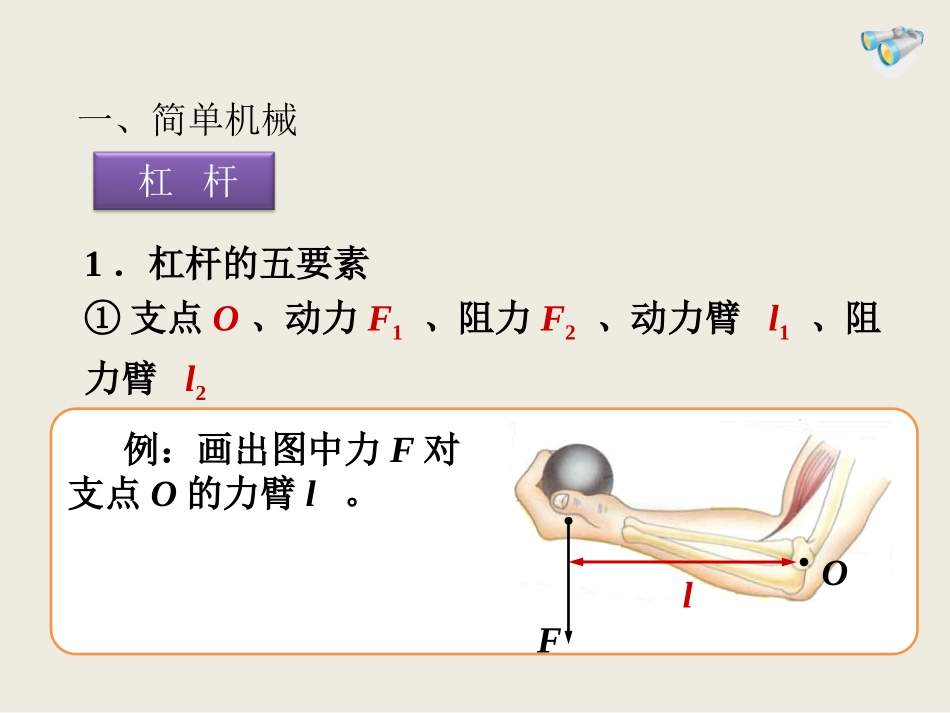 人教版八年级物理下册《第十二章：简单机械》复习课课件_第2页