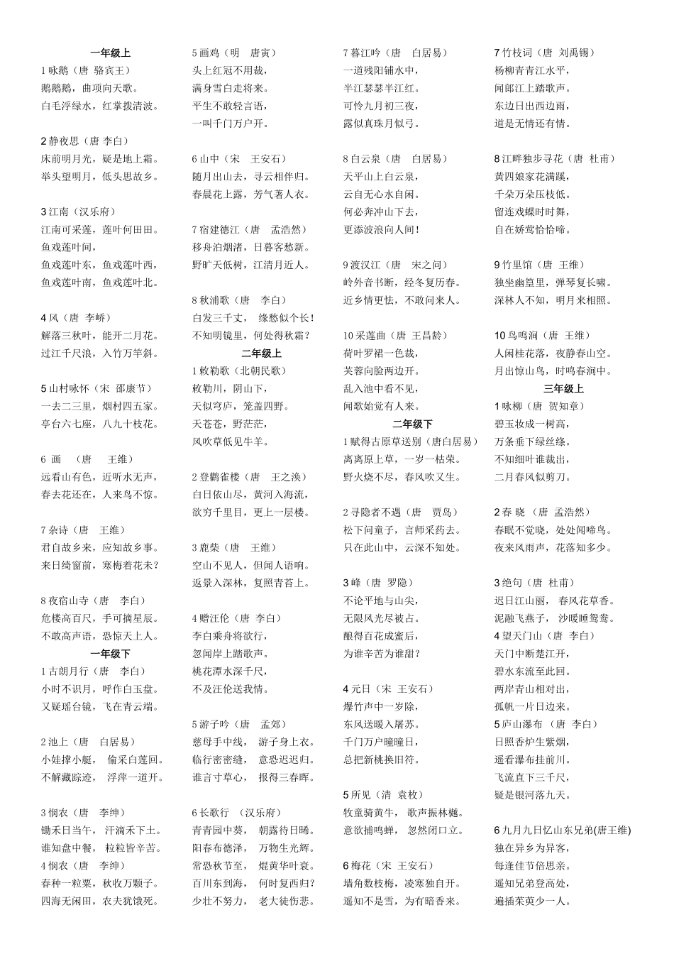 小学必备古诗_第1页