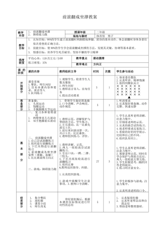 前滚翻成坐撑教案