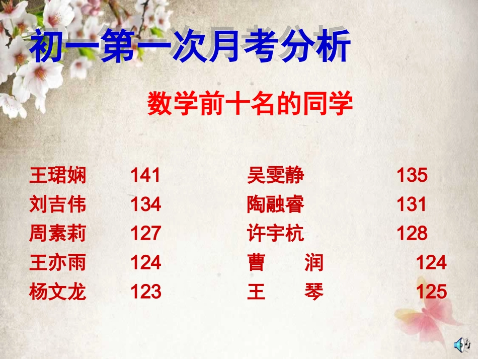 初一第一次月考分析_第2页