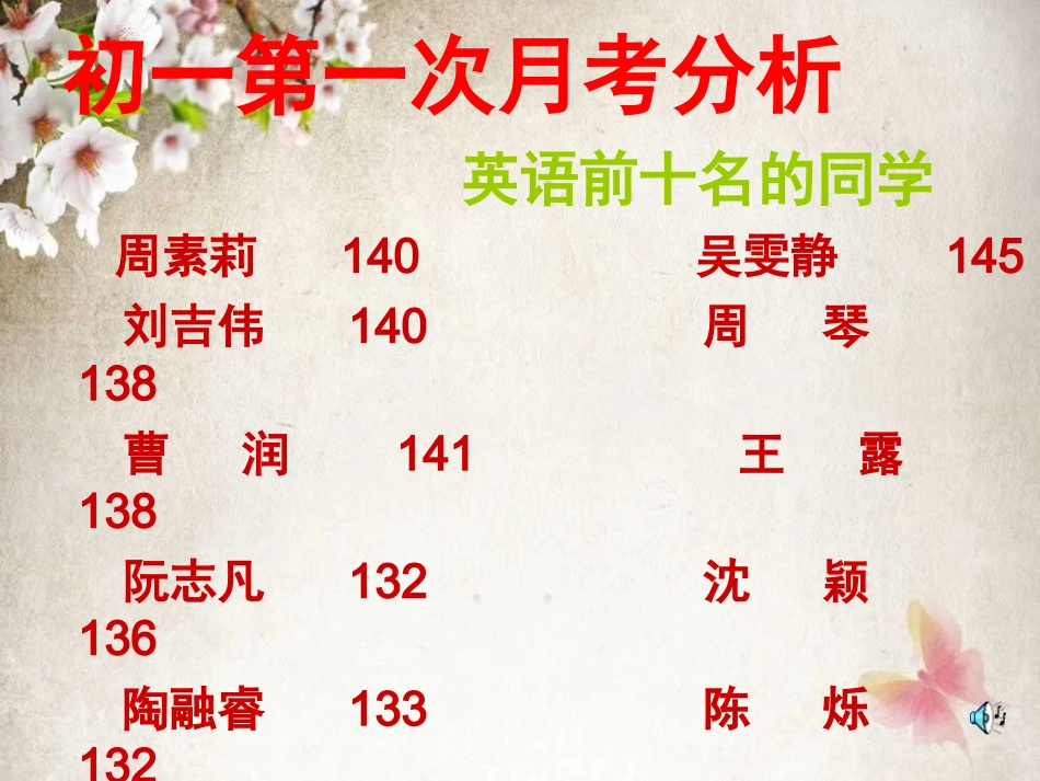 初一第一次月考分析_第3页