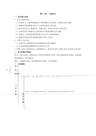 2011年物理中考复习教案力与机械