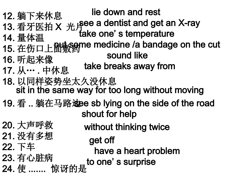 2014春新目标英语八年级下unit1-3复习课件_第2页