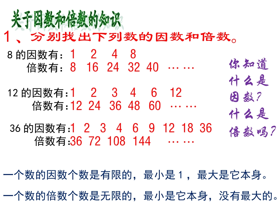 参考课件：因数与倍数复习3_第2页