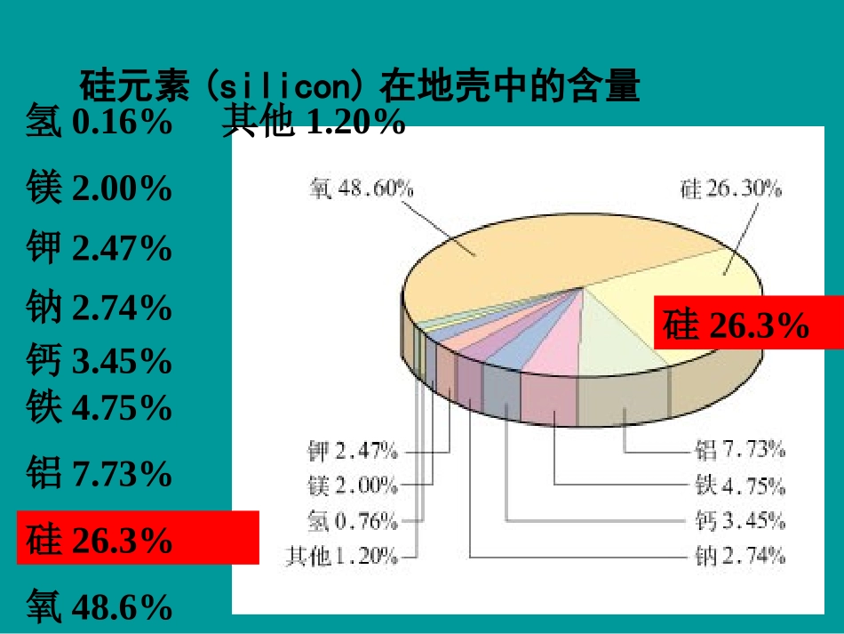 无机非金属材料的新4de_第2页