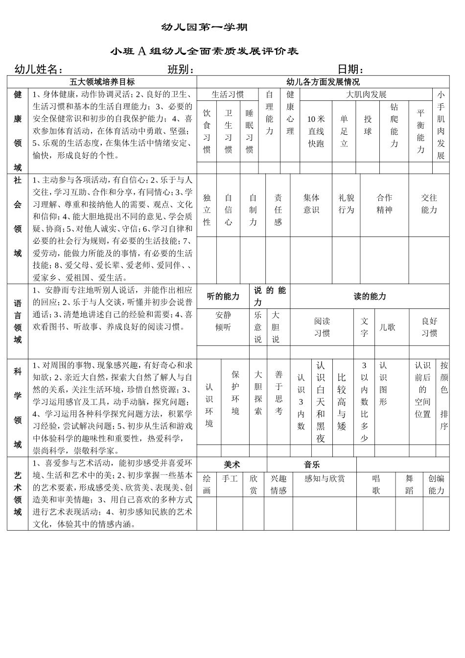 幼儿园第一学期全面素质发展评价表_第1页
