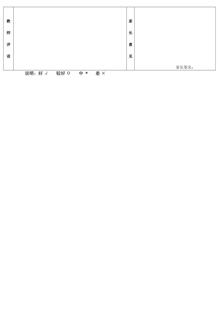 幼儿园第一学期全面素质发展评价表_第2页