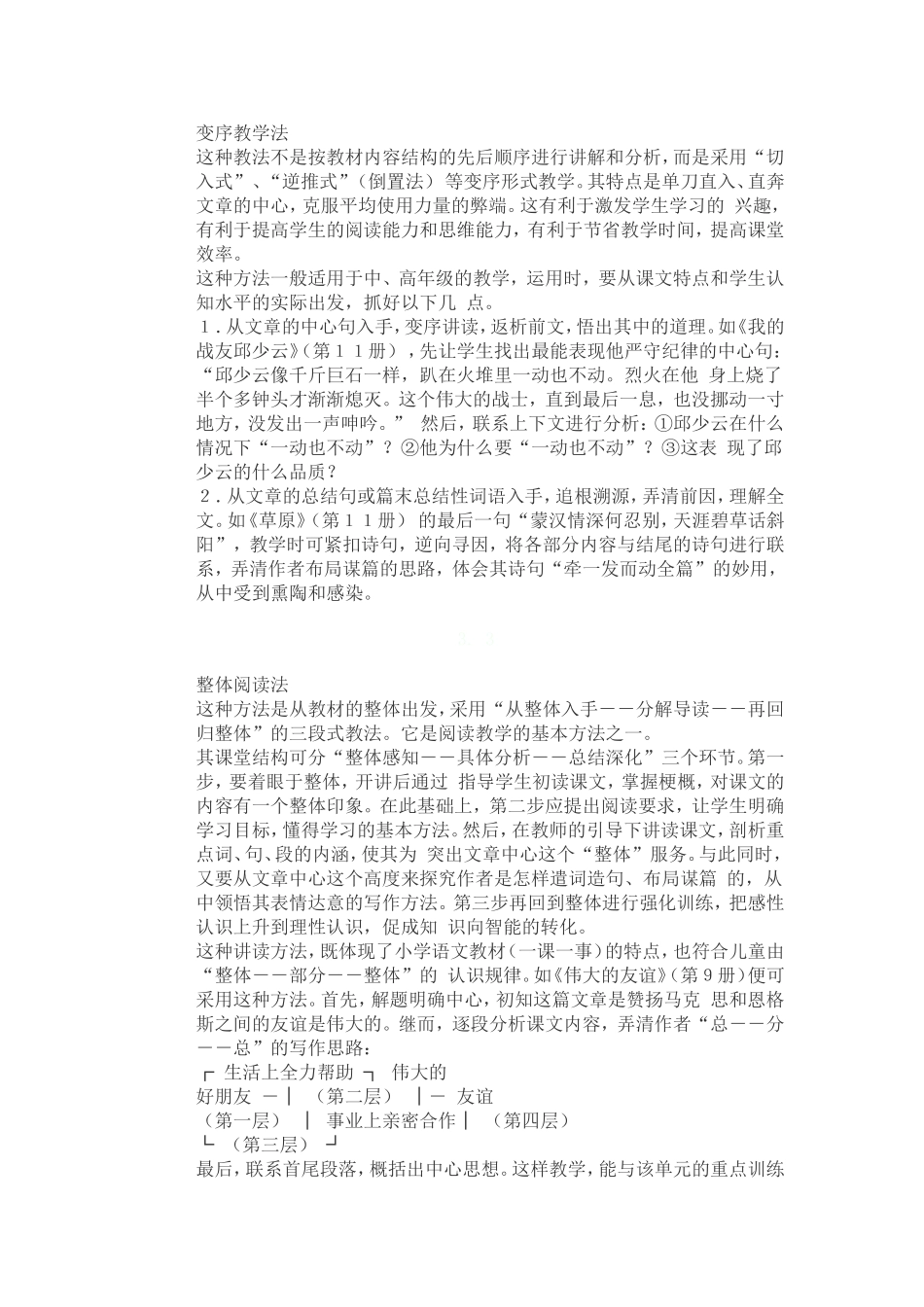 小学语文阅读教学六法_第2页