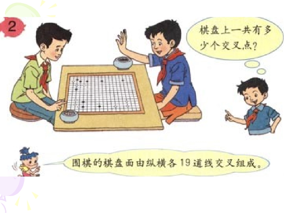 两位数乘两位数的笔算（进位）（三-下第五单元）-肖剑_第2页