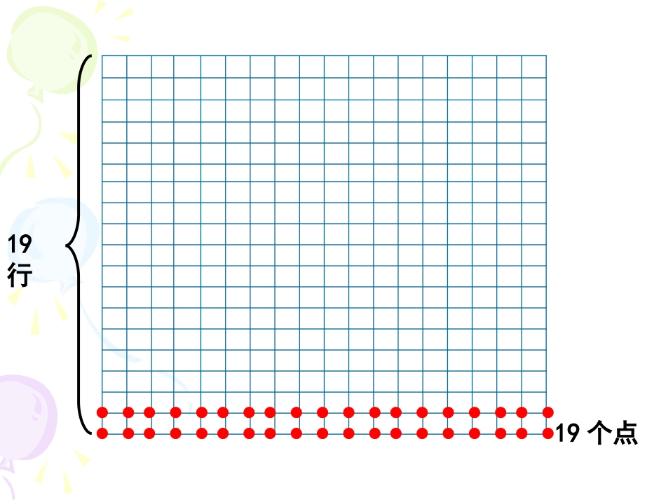 两位数乘两位数的笔算（进位）（三-下第五单元）-肖剑_第3页