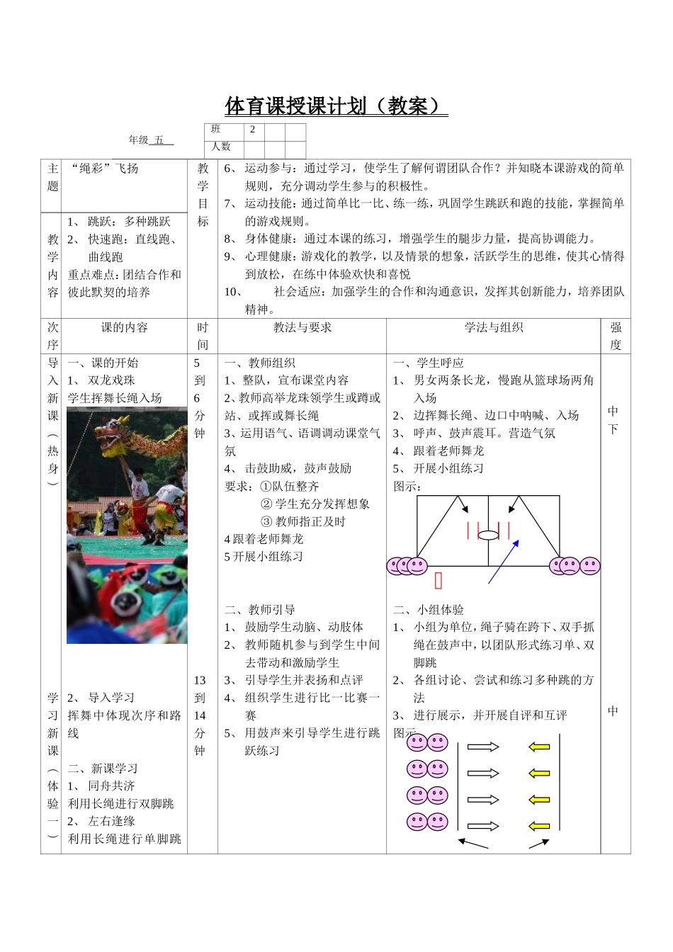 《“绳彩”飞扬》一课教学设计思路_第3页