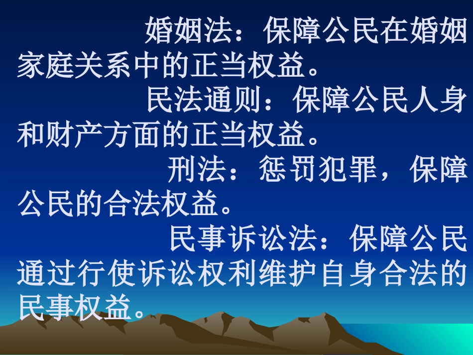 我们享有广泛的权利课件_第3页