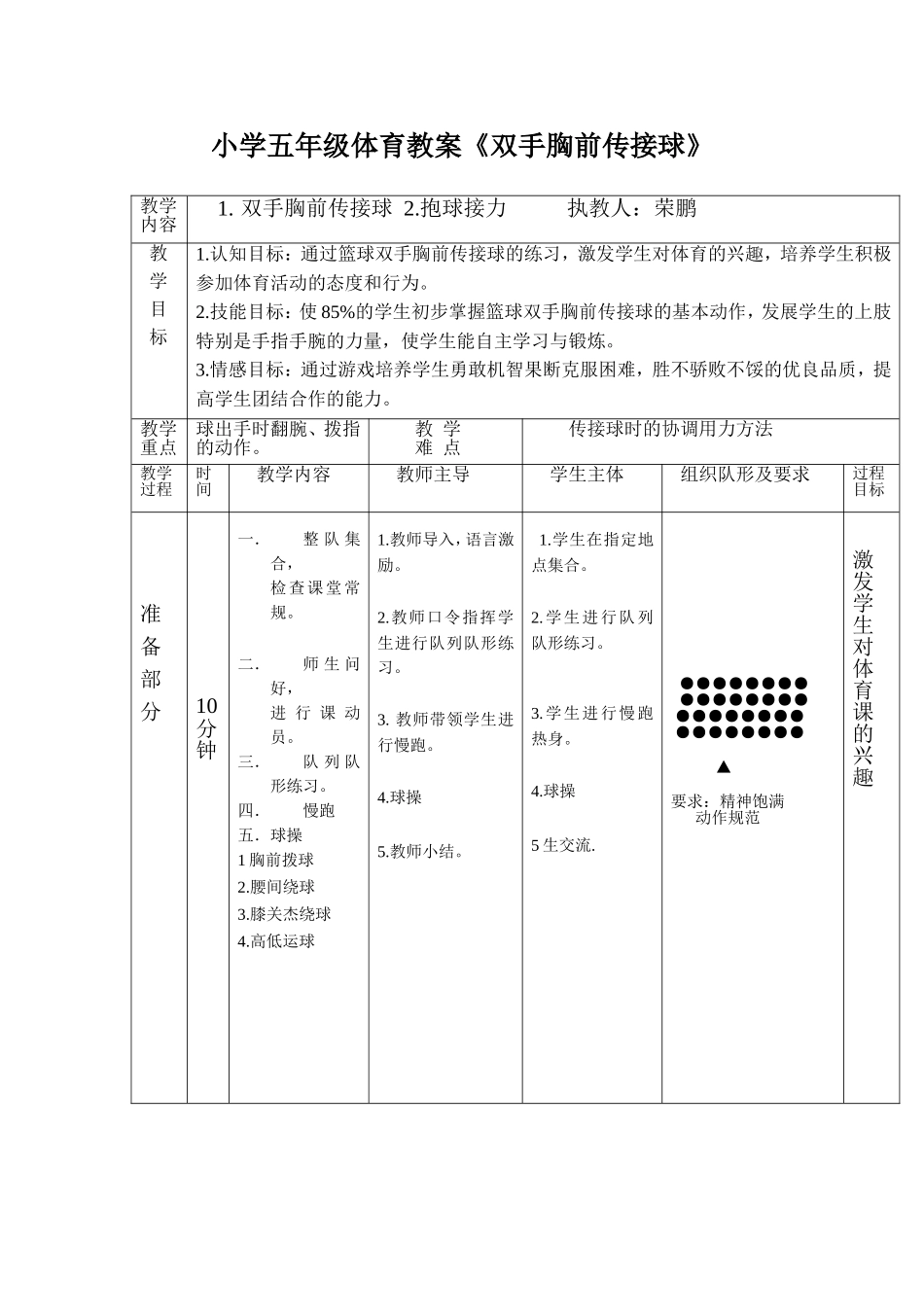 小学五年级双手胸前传接球教案篮球教案_第1页