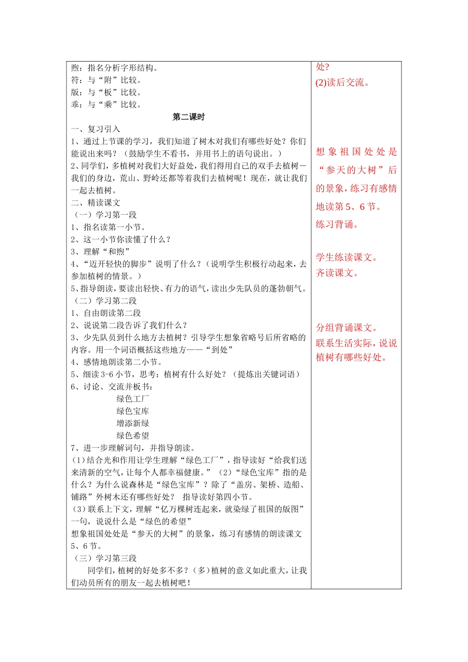 走我们去植树_第2页