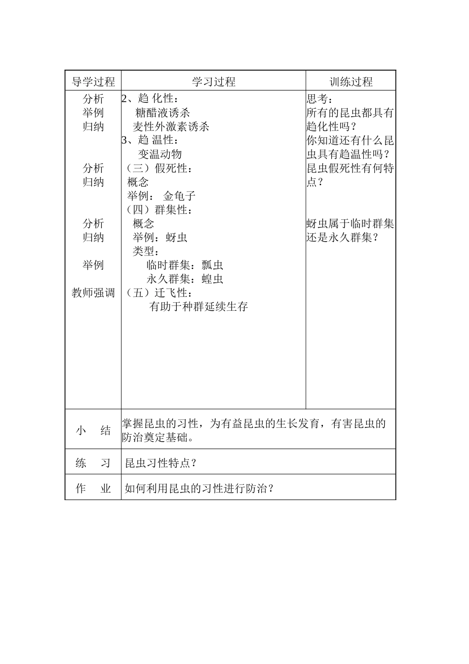 昆虫习性教案_第2页