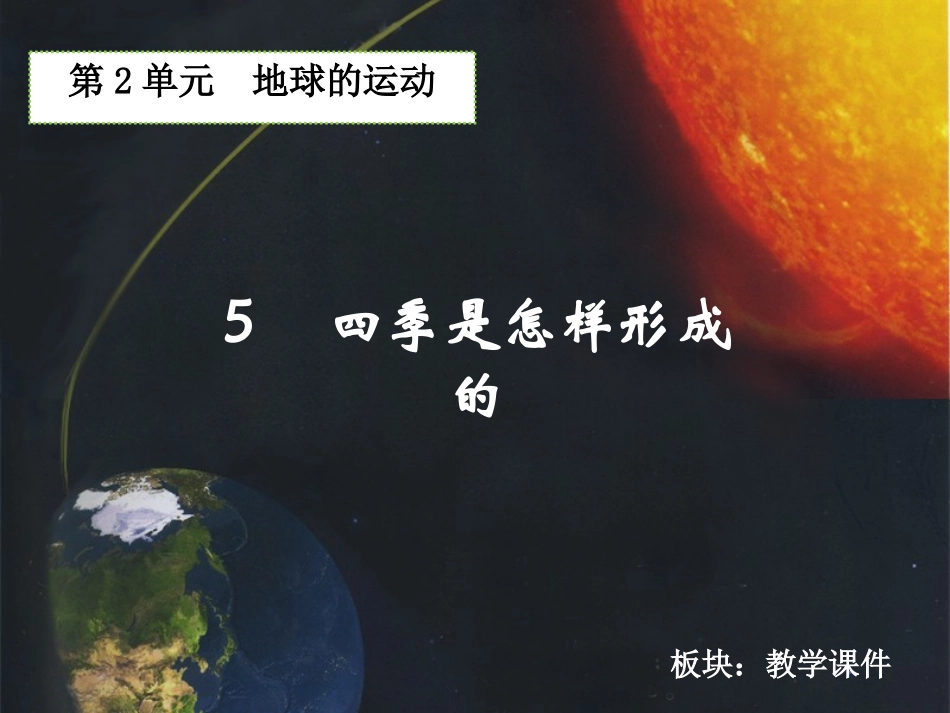 五下第二单元_5四季是怎样形成的_教学课件_第2页