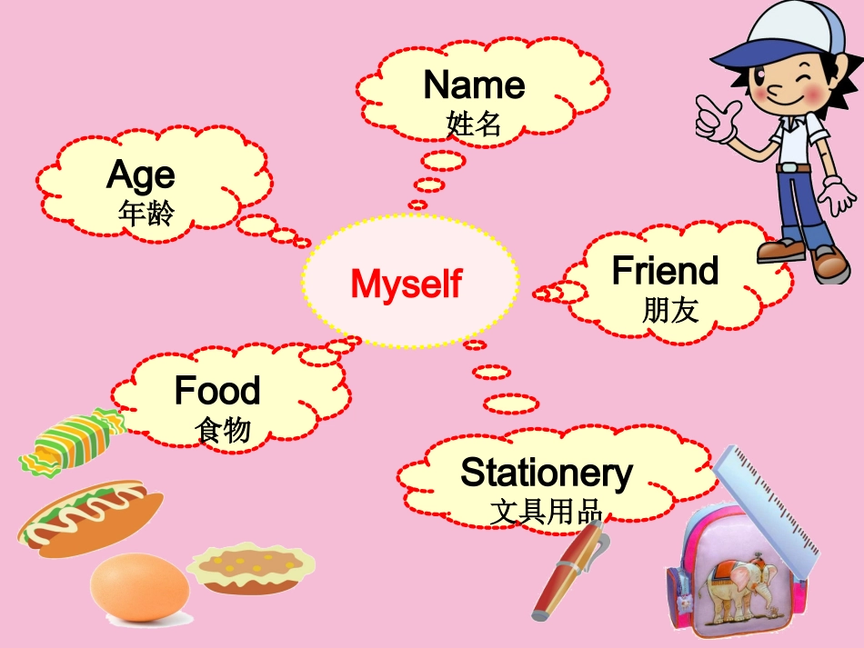译林版小学英语三年级下学期Project2课件_第2页
