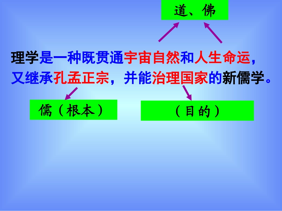 文化史第四课程朱理学_第1页
