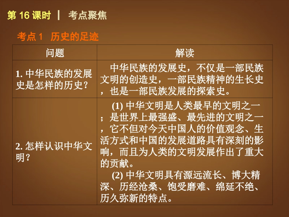 （回归课本）2014届中考政治第一轮概括《九年级全一册　历史启示录》（书本考点聚焦+典例拓展提升）课件教科版_第3页