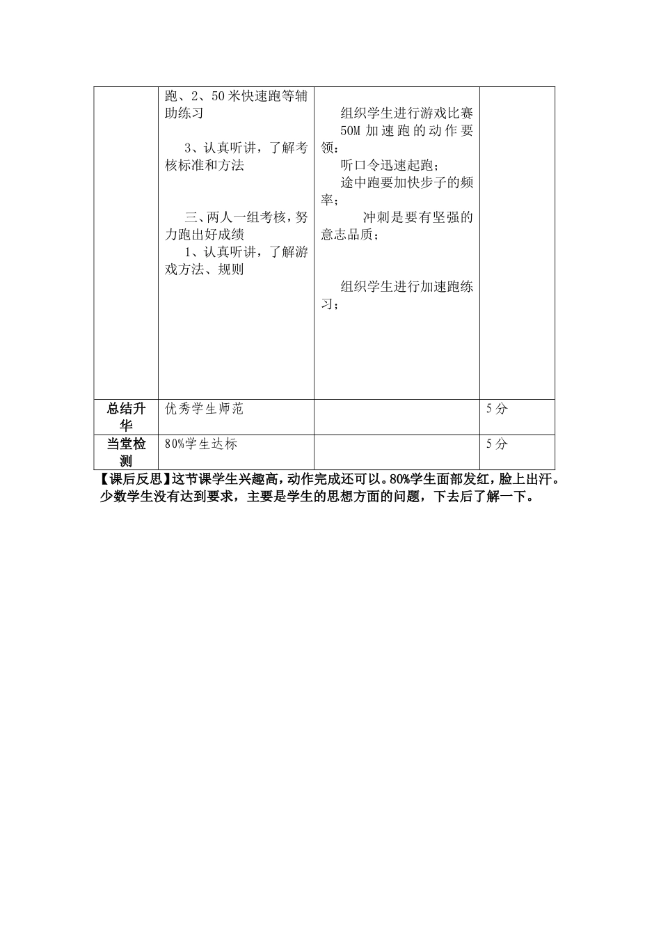 《50米加速跑》2_第2页