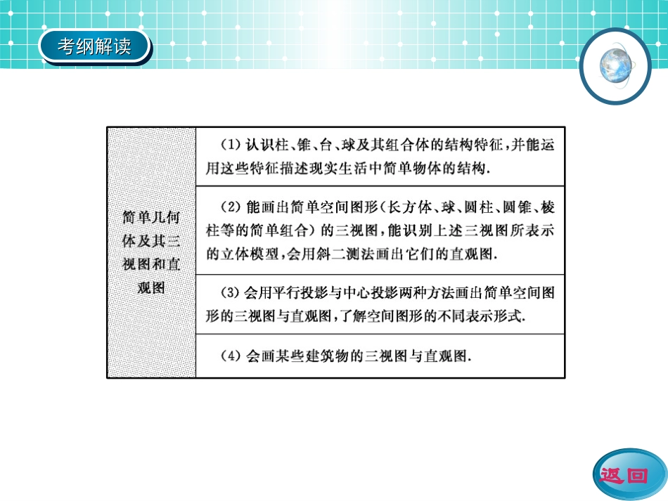 学案1空间几何体的结构、三视图和直观图_第3页