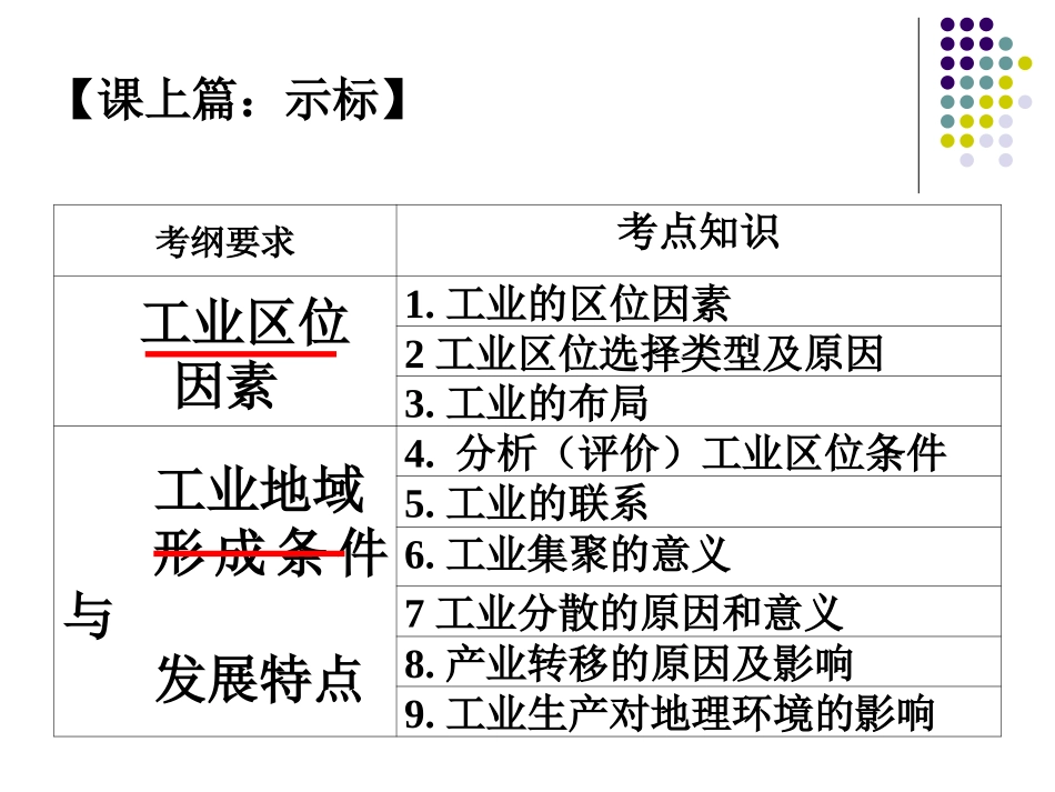 最新工业的区位因素2015_第3页