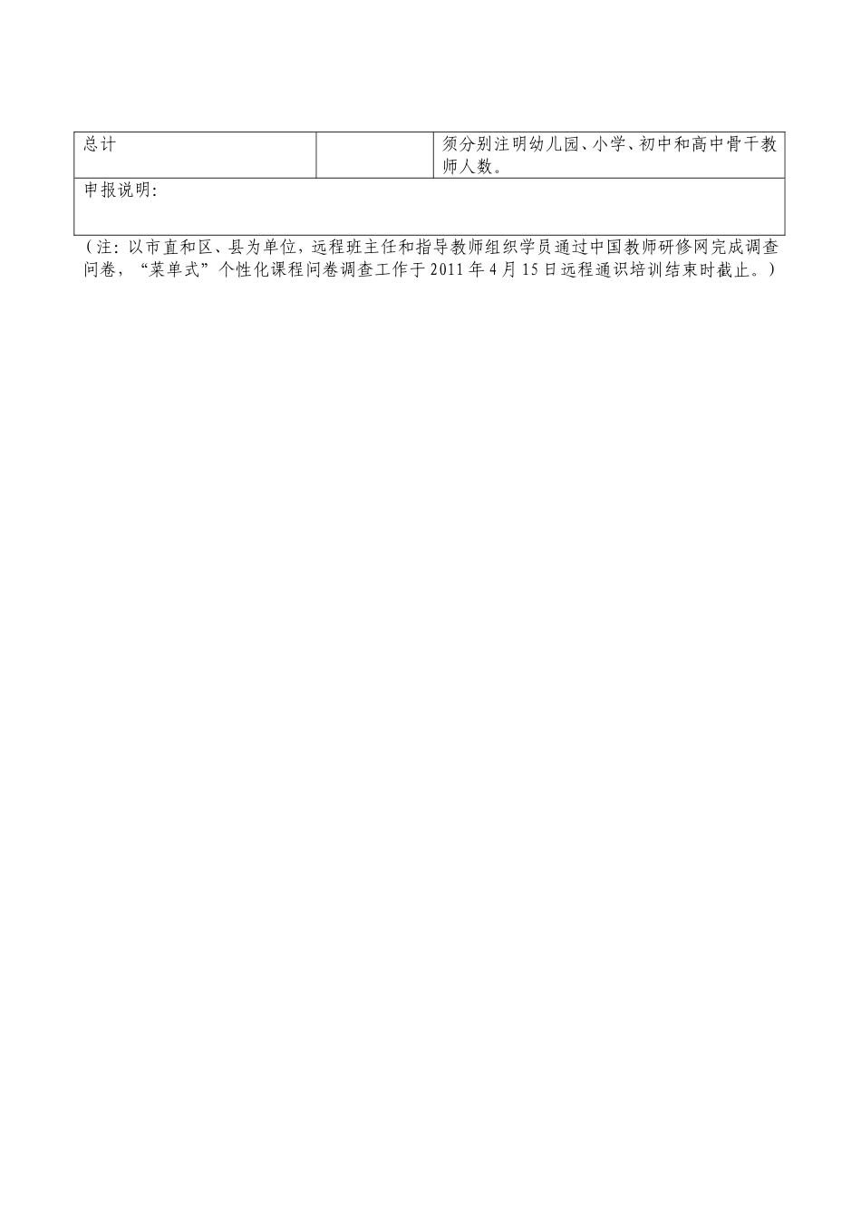 培训需求网上调查_第3页