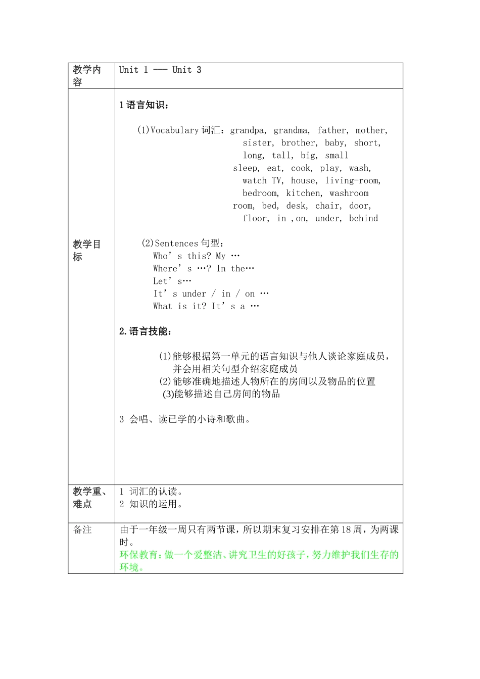 一年级下册英语教学复习计划_第2页