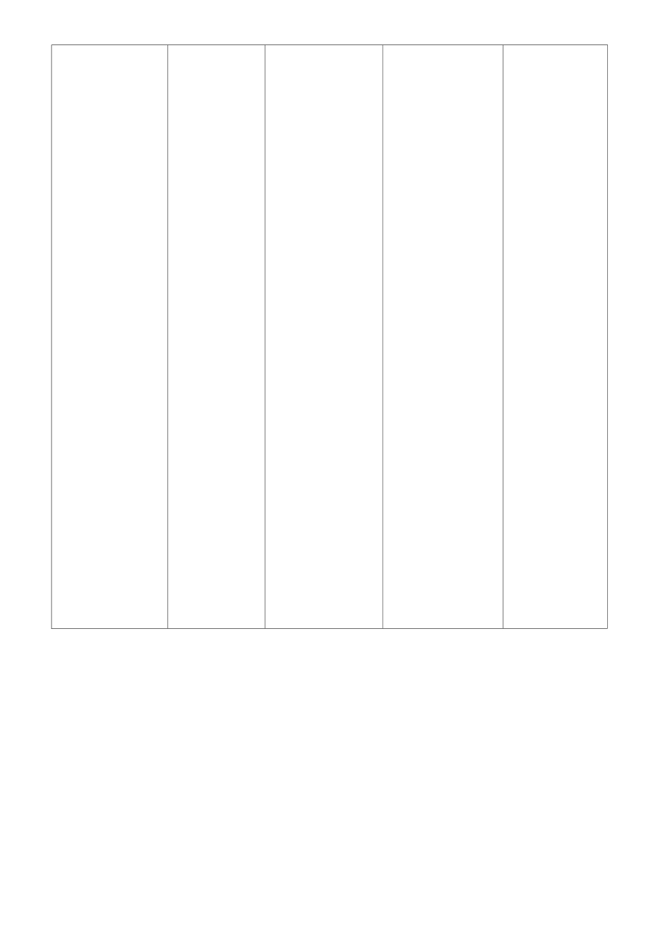 《宝岛台湾》讲课导学案_第2页