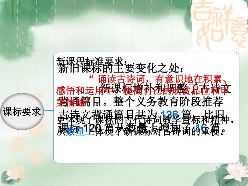 九下《诗词曲三首》说课课件11_第3页