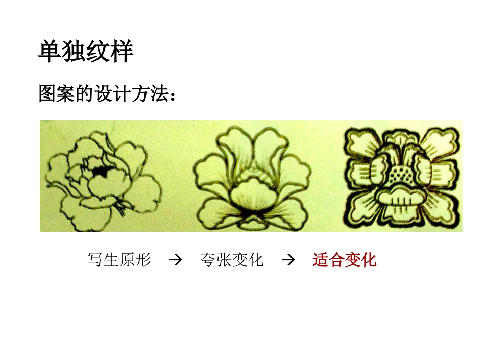 二方连续纹样1设计_第2页