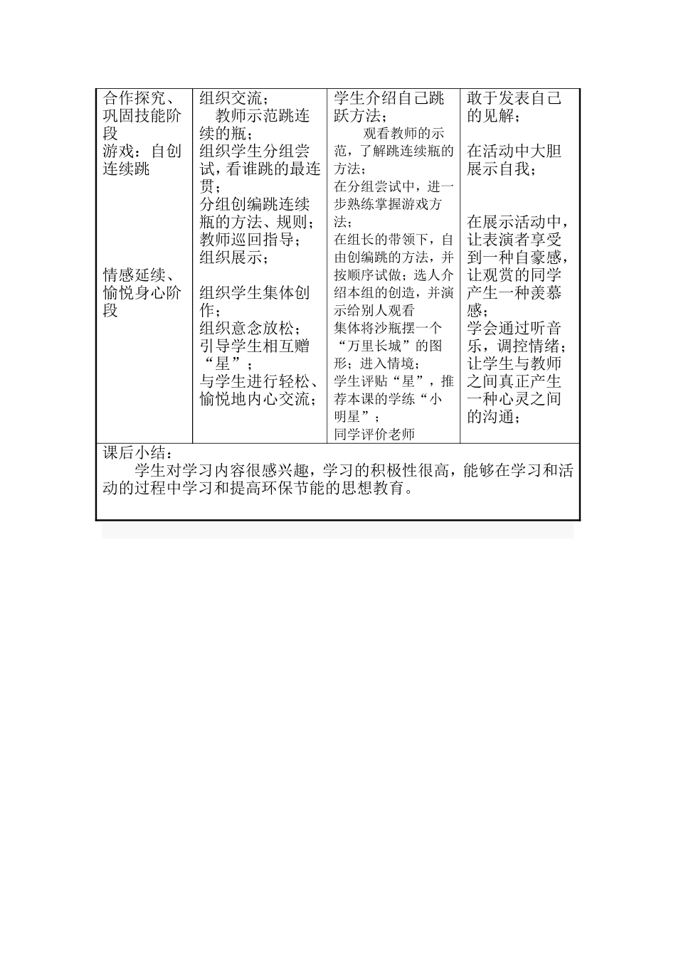 体育课环保节能的教学设计_第3页