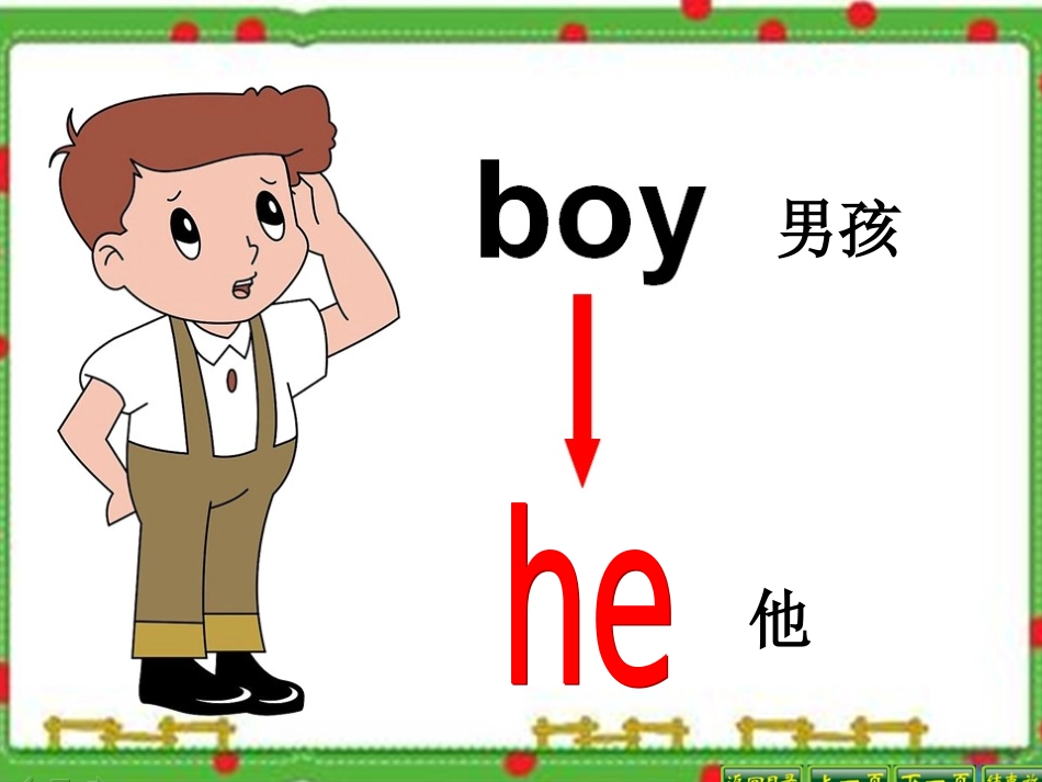 2013新版PEP三年级下册Unit2MyfamilyALet'slearn课件_第3页