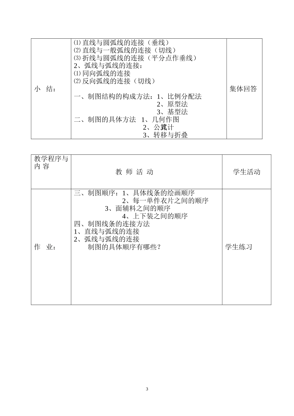 总第17~18课时服装结构制图的方法_第3页