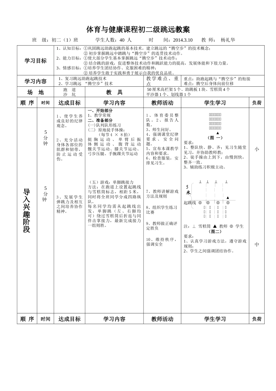 体育与健康课程初二级跳远教案_第1页